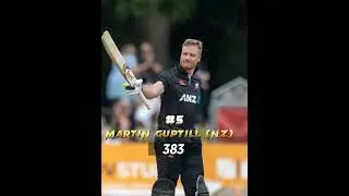 TOP5 Players by most 6s in Cricket history in all formats #cricket #icc #pakistancricketteam #utube