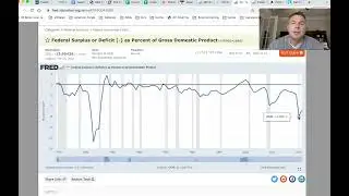 The Ultimate Guide to Inflation (Case Study 2022)