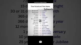 if you more information subscribe me #viral