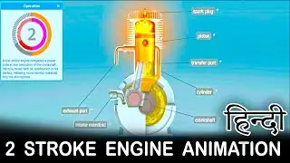 2 stroke engine animation in hindi | Two engine stroke | Viral Secret Hindi