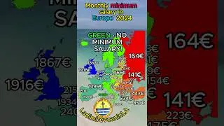 Why Europe Has Better Minimum Wages (and More)