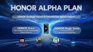 HONOR ALPHA PLAN