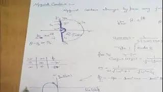 Nyquist contour