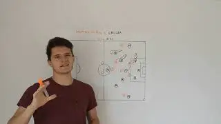 Sheffield United vs Chelsea Tactical Analysis (Sheffield's Defence)