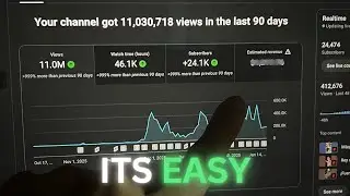 Building A Youtube Shorts Channel Until Its Monetized (Ep. 4)
