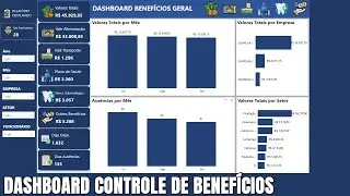 Dashboard em Power BI   Controle de Benef&iacute;cios 1.0