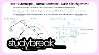 Extensivformspiel, Normalformspiel, Nash-Gleichgewicht | Spieltheorie