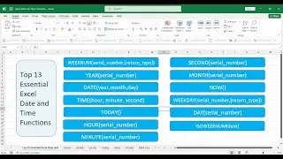 Basic Date and Time Functions in Excel - A Comprehensive Guide