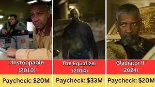 🎬 Denzel Washington's Paycheck Revealed For Every Movie He Ever Made