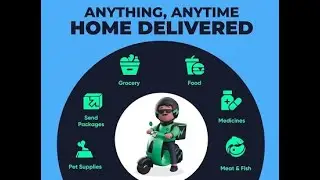 How to Order through Dunzo | Any store in the City | Dunzo | DIY | UIC