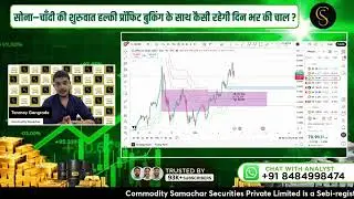 SILVER ANALYSIS 7 JAN 2026