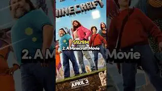 Top 5 Highest Grossing Movies of 2025 (So Far) #topmovies2025 #shorts