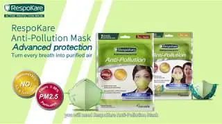RespoKare Anti-Pollution