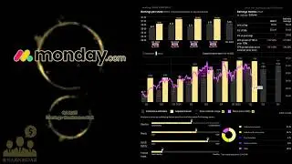 $MNDY Monday.com Q2 2025 Earnings Conference Call