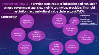 Mobile for Socio-Economic Development (MSED) Project_MathewAdetunji
