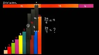 Functional maths - Four operations (Division)