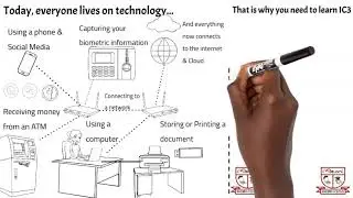 IC3 Internet & Core Computing Certification