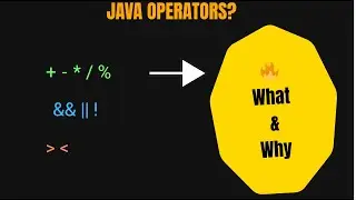 Java Operators Explained | Introduction | Part 1 #java #learncodefromzero