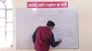B.A B.Ed 1st Year Geography 31.01.26