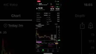 Annovis Bio Inc NYSEAMERICAN: ANVS stock