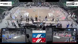 Qualification 27 - 2023 Great Northern Regional