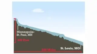 The Staircase: Locks and Dams on the Upper Mississippi River