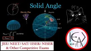 Solid Angle explained with 3D Visualization & Examples | JEE Physics | Units & Measurements (1.3)