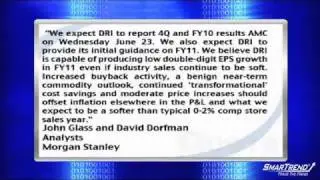 News Update: Morgan Stanley Lowered Its Fiscal 2011 EPS Estimate For Darden Restaurants To $3.30