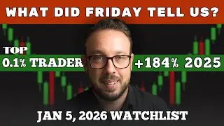Swing Trading Watchlist Jan 5, 2026 | Top 0.1% Trader (+184% 2025)