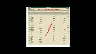 voucher entry configurations#tallyerp9 #tallytutorial