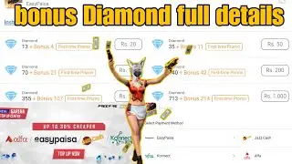 how to buy Diamond at low price in Pakistan double diamond top up website