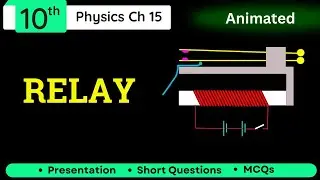 Relay Class 10 Physics | Relay Working and Animation Explained | Relay Circuit Class 10
