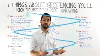 Geofencing: 7 Things You'll Kick Yourself for not Knowing | Pulsate Academy™