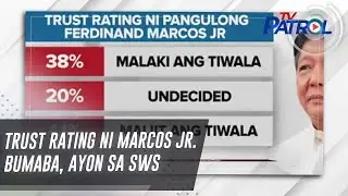 Trust rating ni Marcos Jr. bumaba, ayon sa SWS | TV Patrol