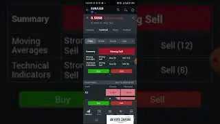 How to use investing.com to trade forex (technical)