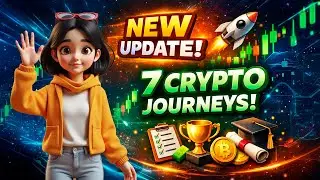 New Trading Academy Journey Mechanics