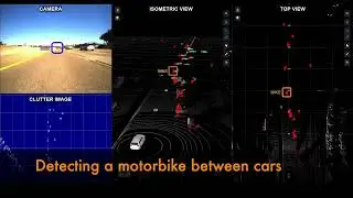 Automotive Use Cases with S80 using Prometheus Sensor