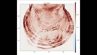 Elastic wave simulation with Hybird Absorb Boundary Condition and free surface at the top
