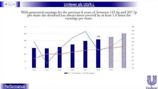 Unilever PLC. Is it a good investment based on 2018 full year results?