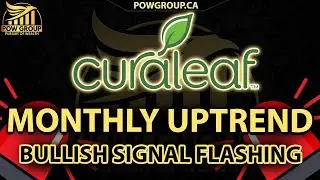 Curaleaf Stock Confirms Monthly Uptrend & Massive Bullish Signal Flashing 🚨
