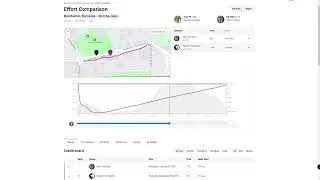 Strava segments issue!