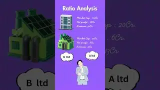 What is Ratio analysis #stockmarket  #viralshorts