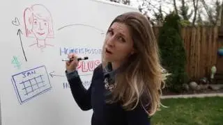Home is Possible Plus Program