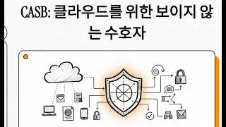 CASB (Cloud Access Security Broker)
