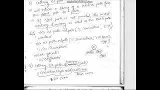 creating new folders,os.path module|Introduction to python Programming|VTU|BPLCK205B|Lec-4)|Module-3