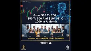 How to Setup Micro Account for a low risk trading