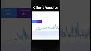 SEO Magic: How Our Client&rsquo;s Business Skyrocketed on Google! 🚀