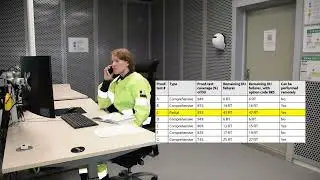 How to Perform a Remote Partial Proof Test with the Rosemount 5300 level Transmitter