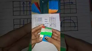 What's the REAL Reason You're Struggling with the Rubix Cube? #viral
