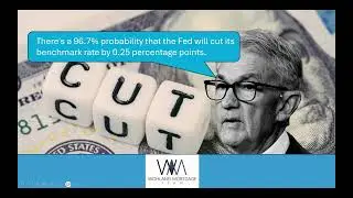 Lender Paid Rate Buydowns & Fed Cuts